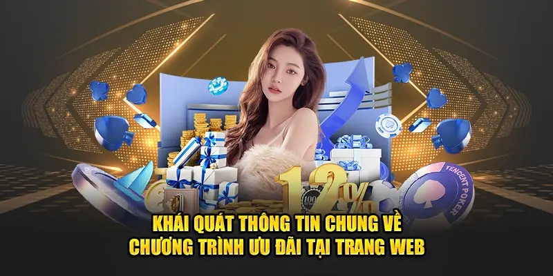 Tổng Hợp Về Khuyến Mãi Nạp Đầu Cho Thành Viên 8KBET 2 Khái quát thông tin chung về chương trình ưu đãi tại trang web
